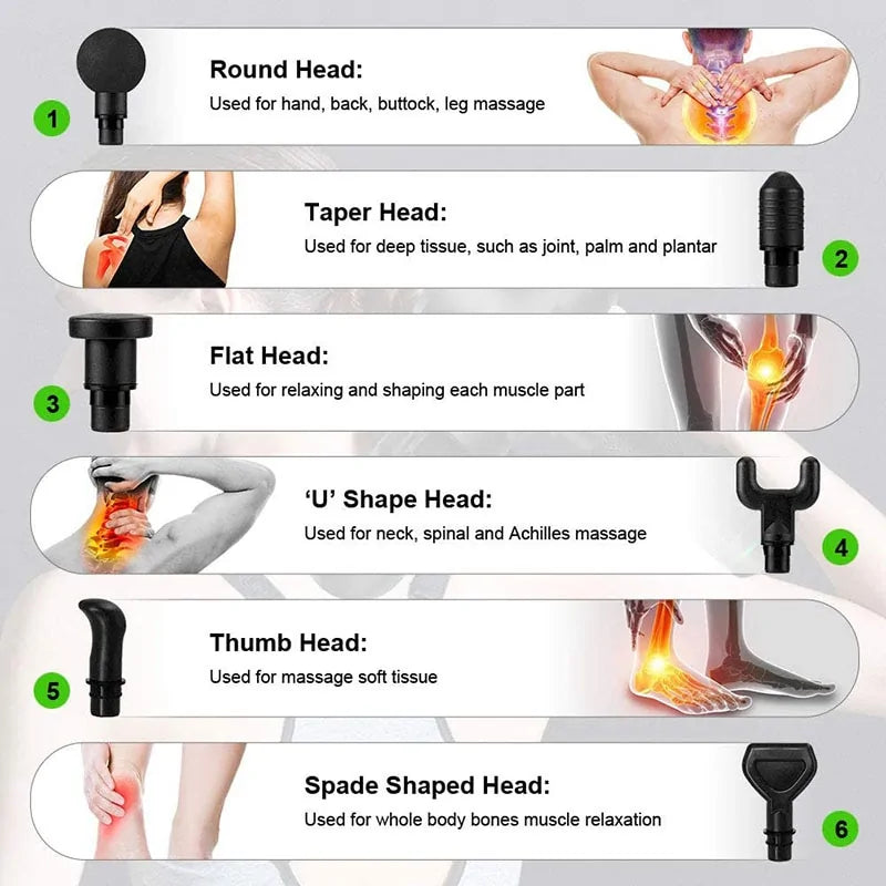 Massage Pistole